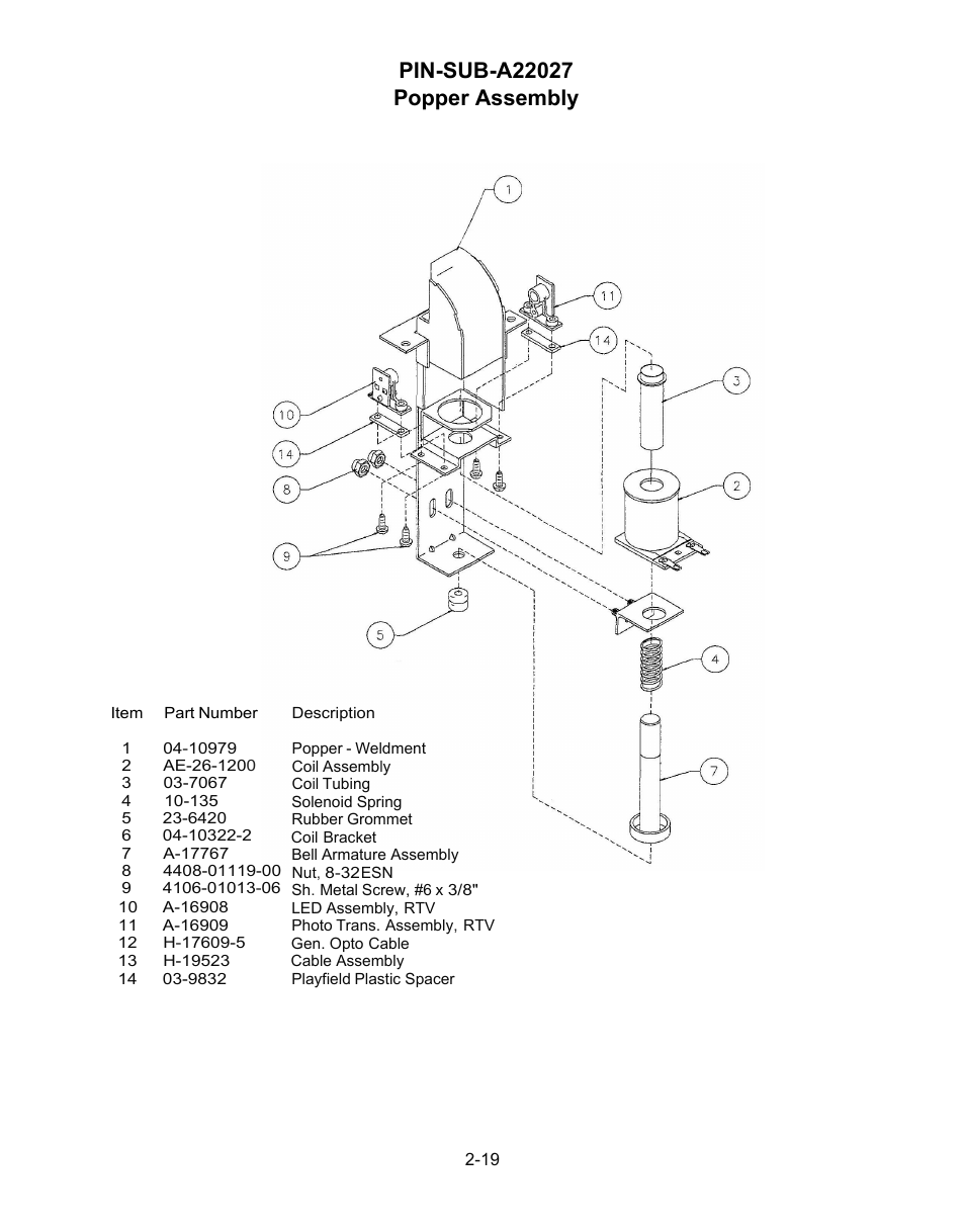 Left popper assembly | Chicago Gaming Medieval Madness Remake User Manual | Page 102 / 146