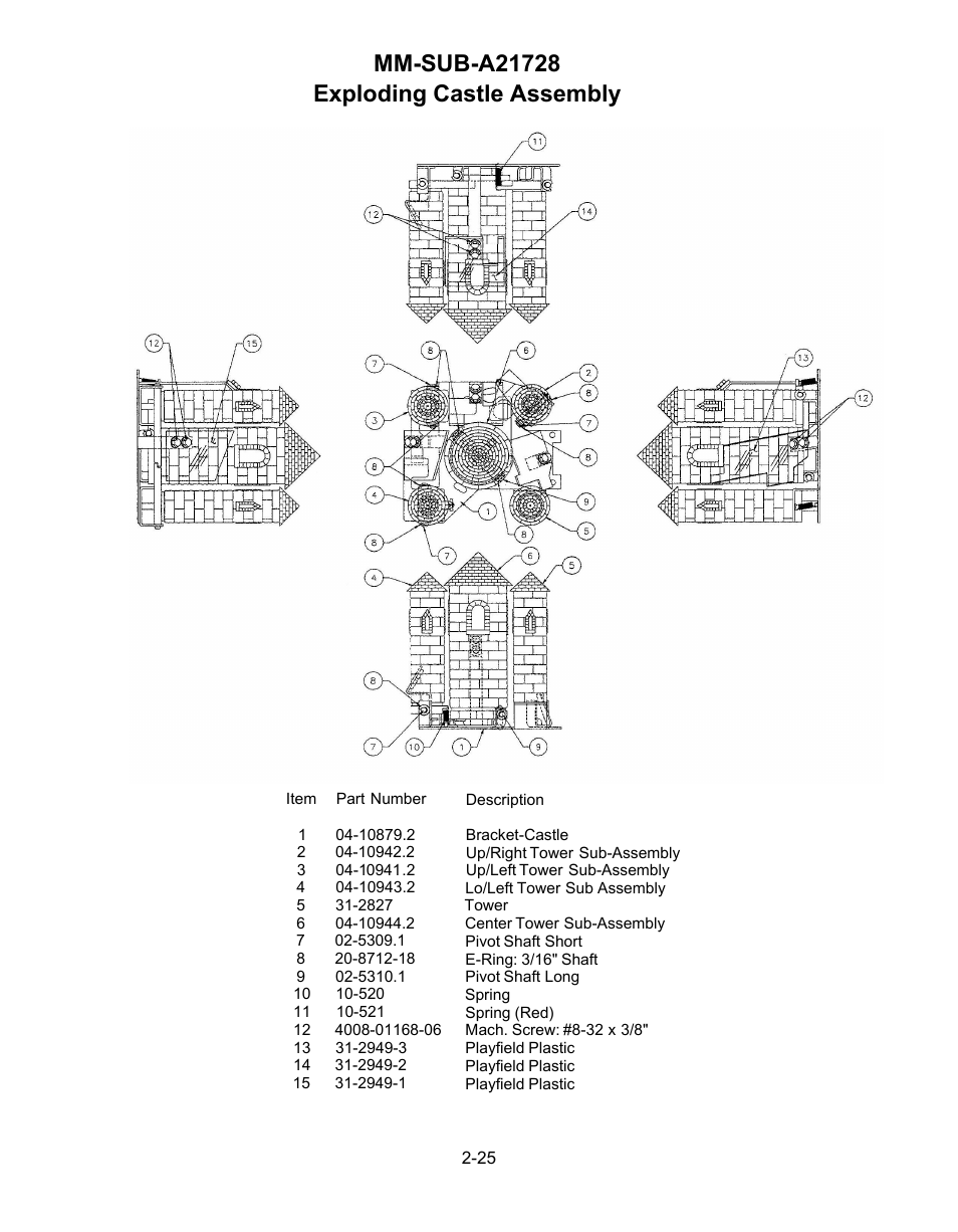 Exploding castle assembly | Chicago Gaming Medieval Madness Remake User Manual | Page 108 / 146