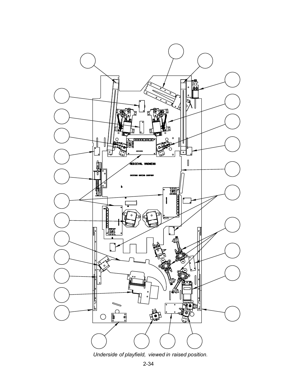 Chicago Gaming Medieval Madness Remake User Manual | Page 117 / 146