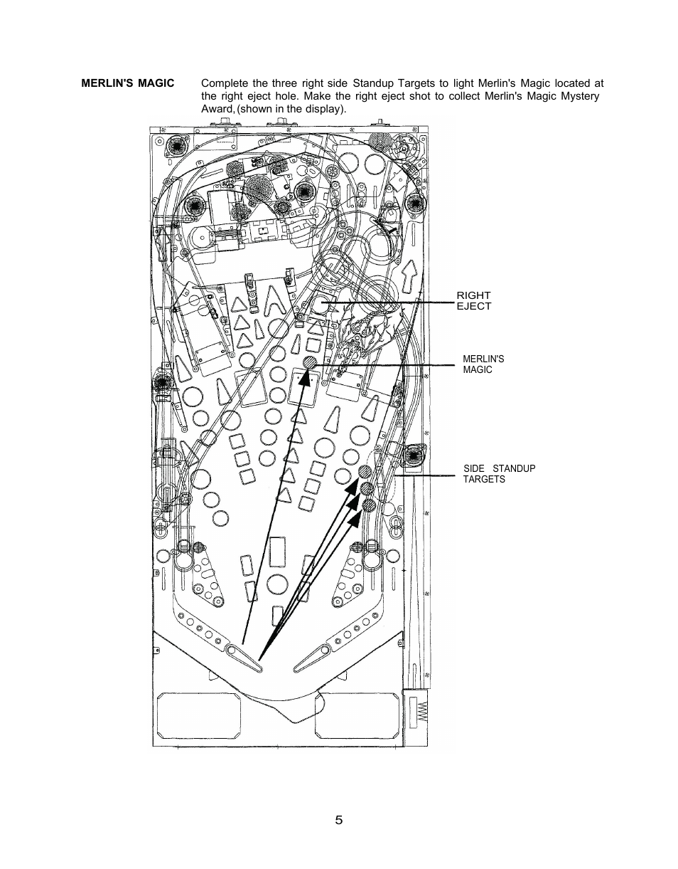 Chicago Gaming Medieval Madness Remake User Manual | Page 13 / 146