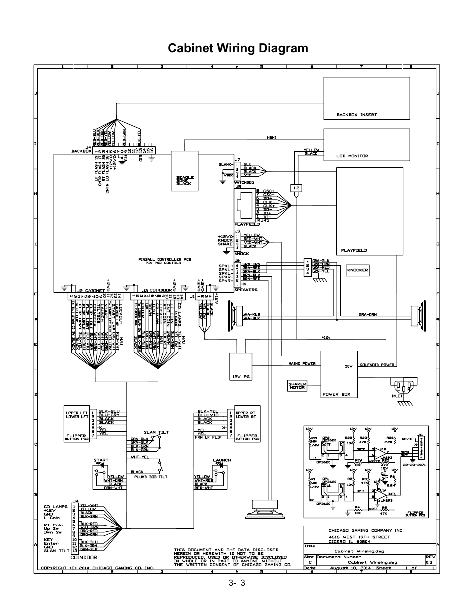 Cabinet wiring diagram | Chicago Gaming Medieval Madness Remake User Manual | Page 142 / 146