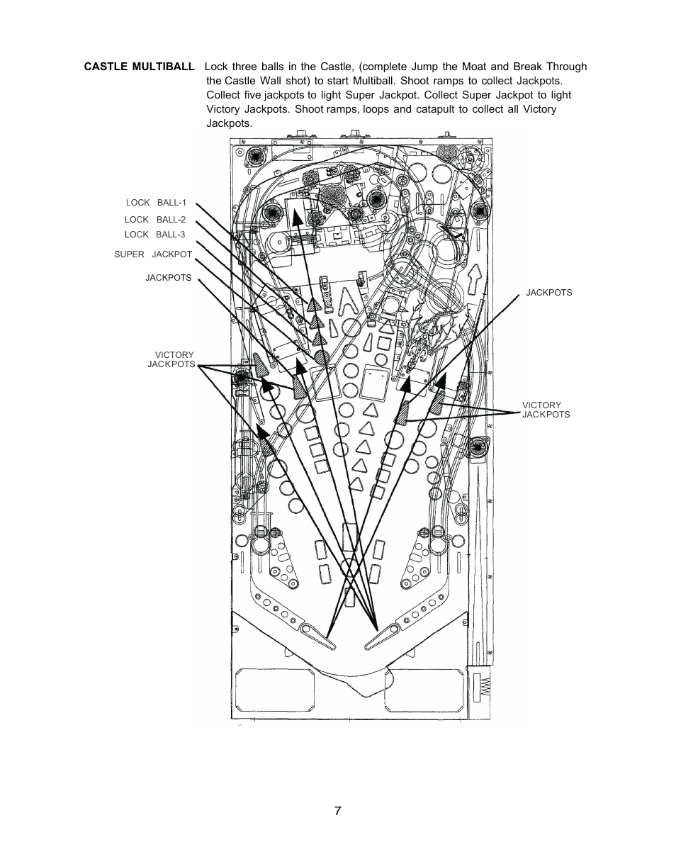 Chicago Gaming Medieval Madness Remake User Manual | Page 15 / 146