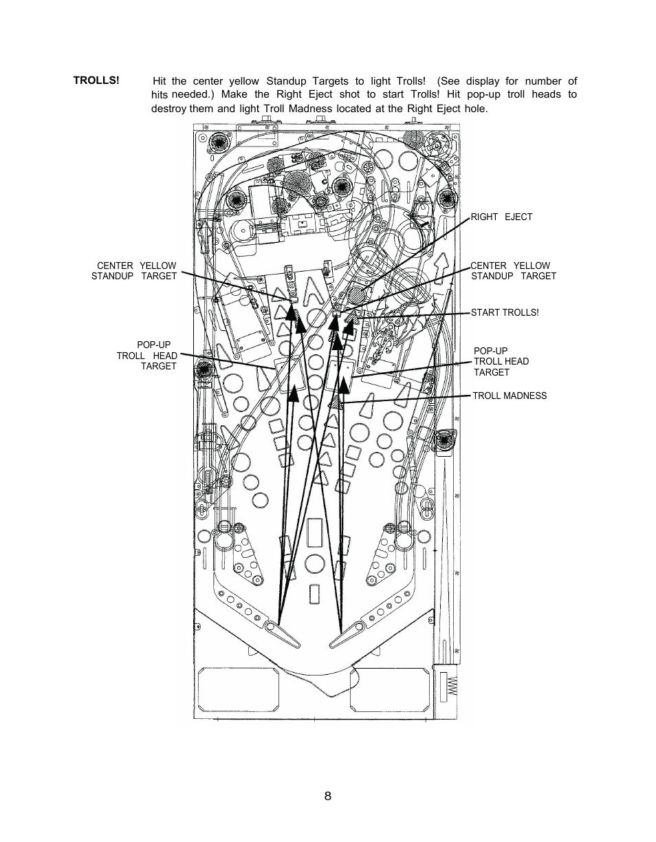 Chicago Gaming Medieval Madness Remake User Manual | Page 16 / 146