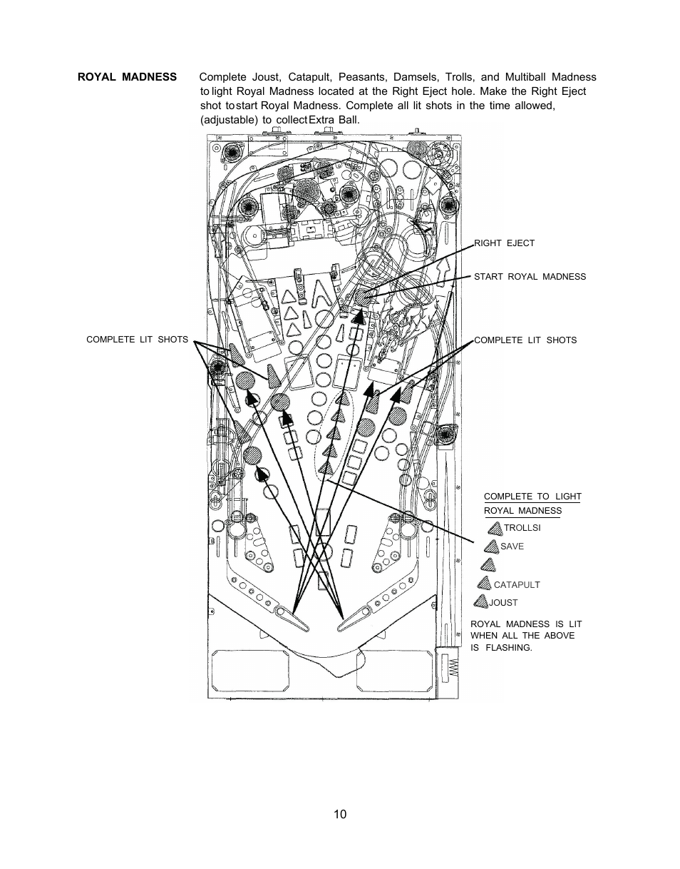 Chicago Gaming Medieval Madness Remake User Manual | Page 18 / 146