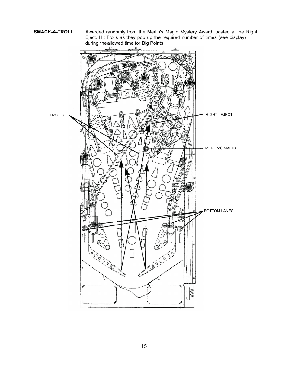 Chicago Gaming Medieval Madness Remake User Manual | Page 23 / 146