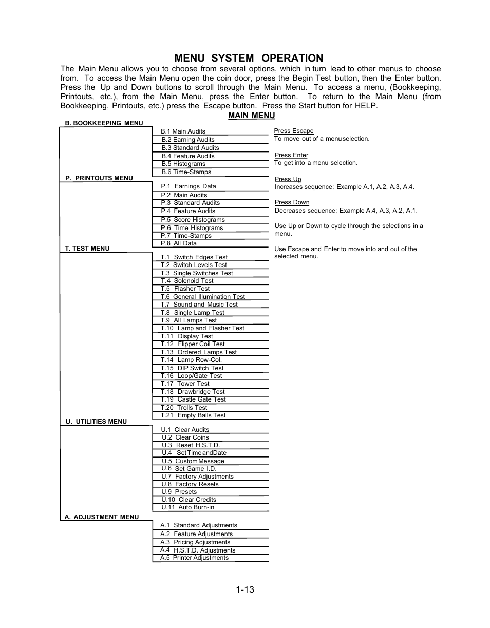 Menu sytem operation, Menu system operation | Chicago Gaming Medieval Madness Remake User Manual | Page 37 / 146