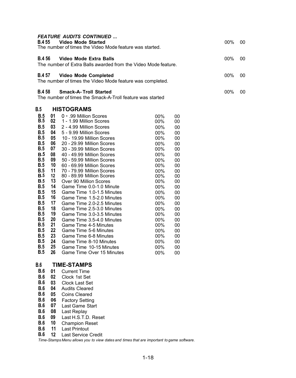 Chicago Gaming Medieval Madness Remake User Manual | Page 42 / 146