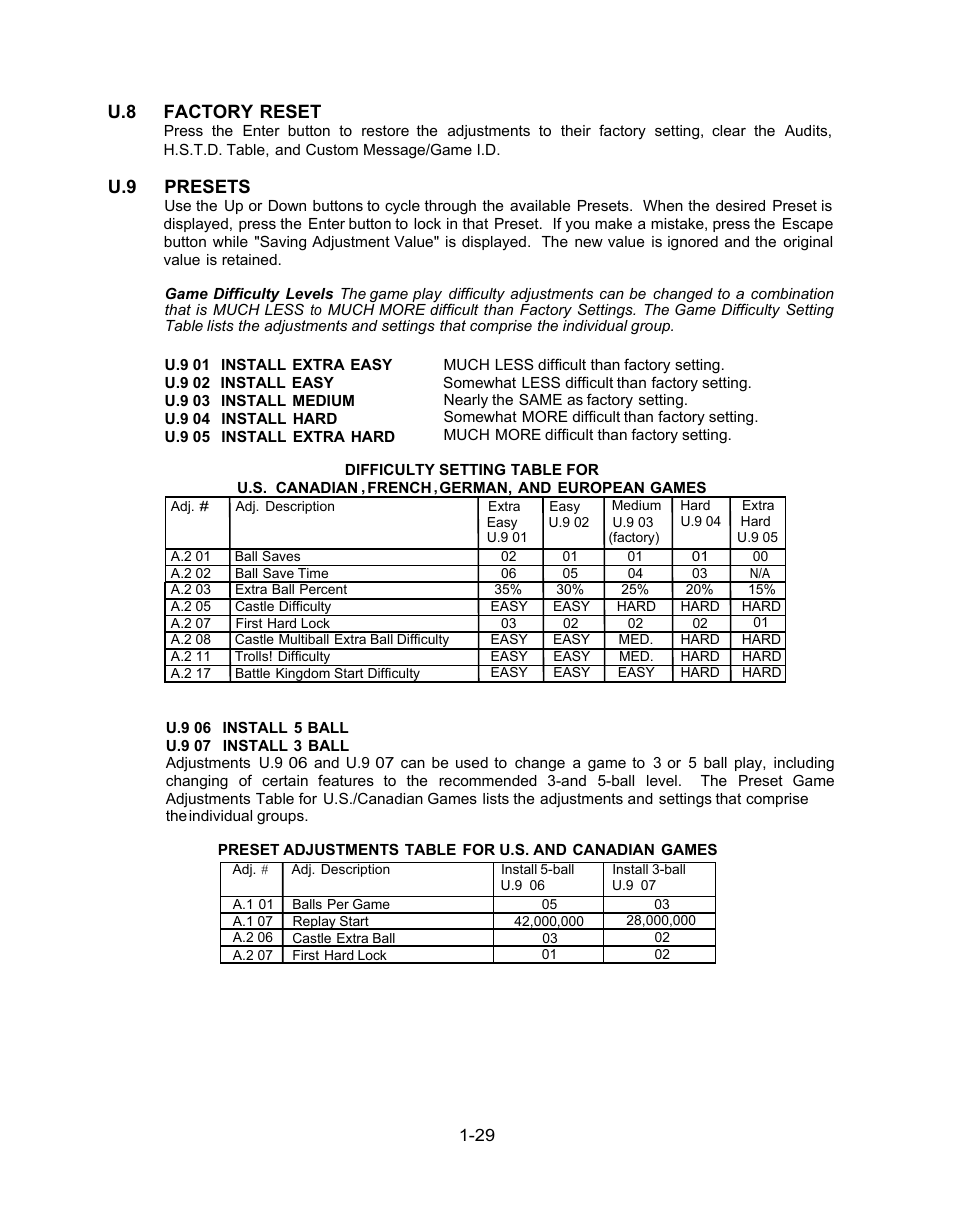 U.8 factory reset u.9 presets | Chicago Gaming Medieval Madness Remake User Manual | Page 53 / 146