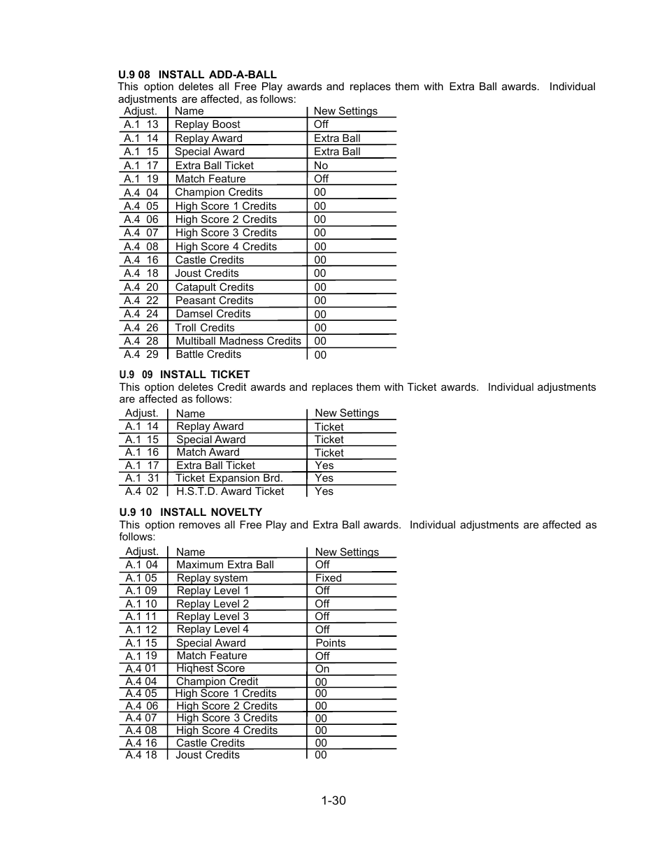 Chicago Gaming Medieval Madness Remake User Manual | Page 54 / 146