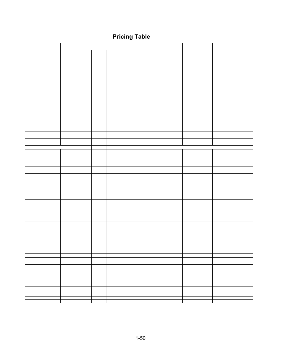 Pricing table | Chicago Gaming Medieval Madness Remake User Manual | Page 74 / 146