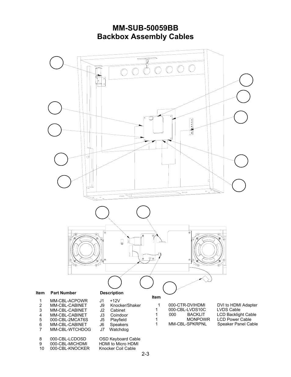 Backbox assembly cables | Chicago Gaming Medieval Madness Remake User Manual | Page 86 / 146