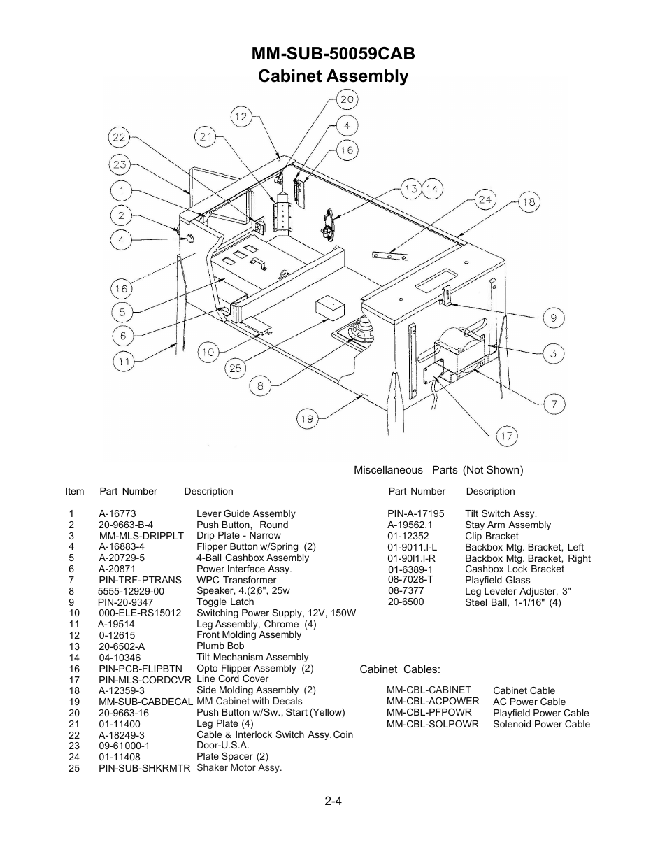 Cabinet assembly | Chicago Gaming Medieval Madness Remake User Manual | Page 87 / 146