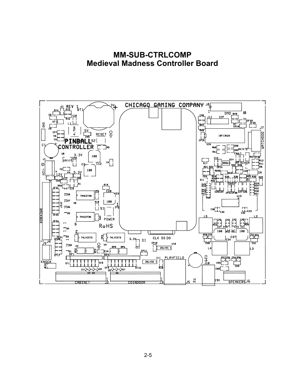 Mmr controller board, Mm-sub-ctrlcomp medieval madness controller board | Chicago Gaming Medieval Madness Remake User Manual | Page 88 / 146