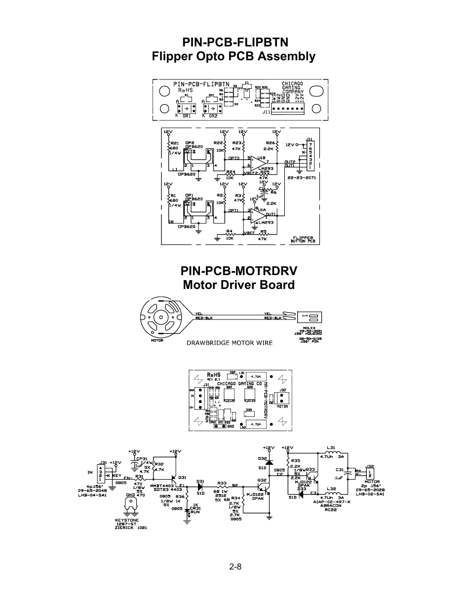 Flipper button opto, Motor driver board | Chicago Gaming Medieval Madness Remake User Manual | Page 91 / 146
