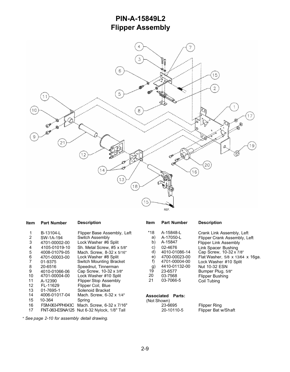 Flipper assembly | Chicago Gaming Medieval Madness Remake User Manual | Page 92 / 146