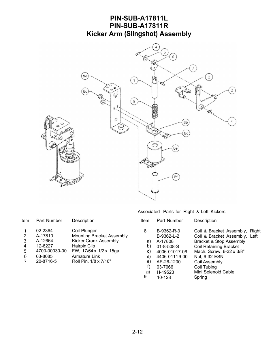 Kicker arm assembly, Slingshot), Assembly | Chicago Gaming Medieval Madness Remake User Manual | Page 95 / 146