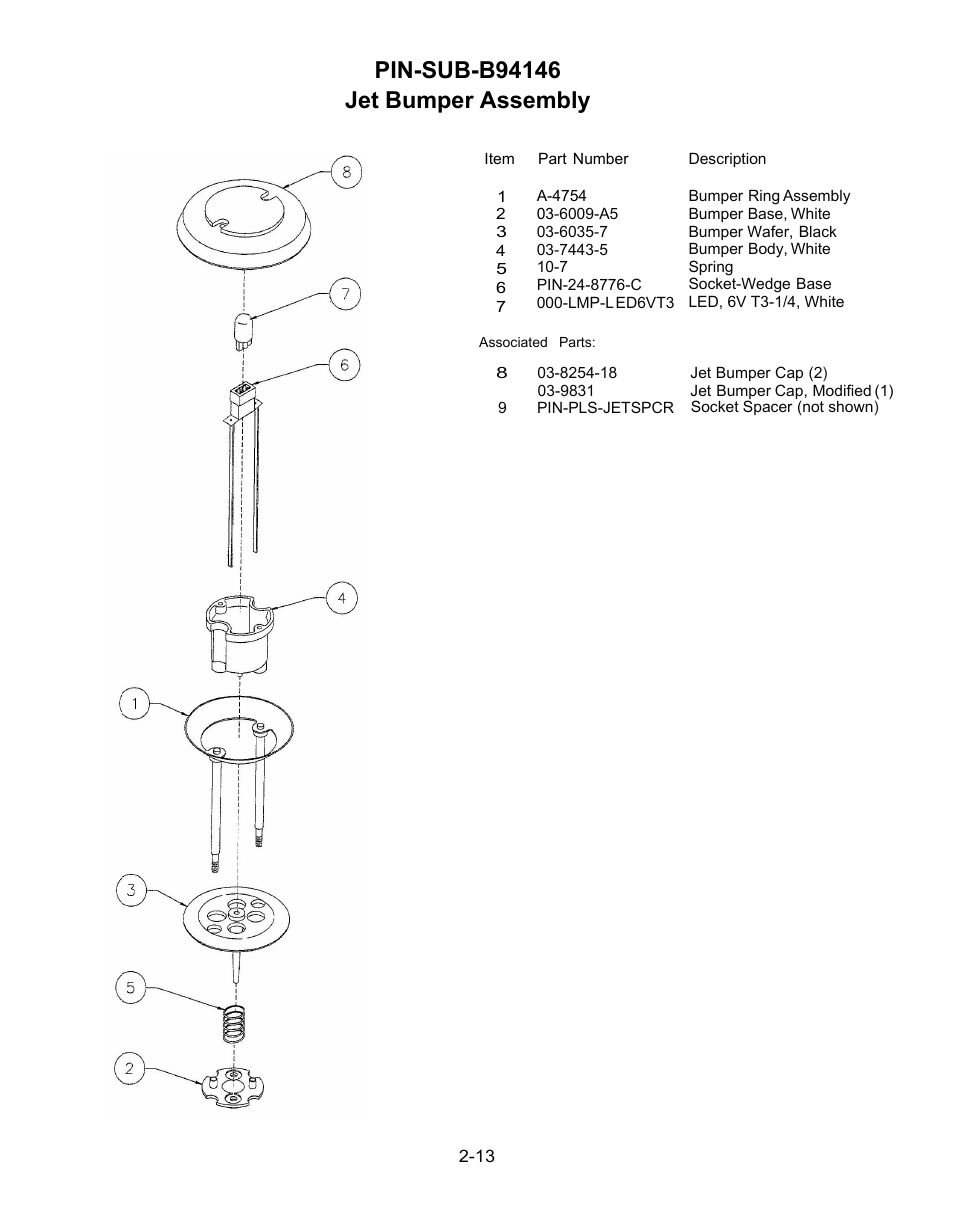 Jet bumper assembly | Chicago Gaming Medieval Madness Remake User Manual | Page 96 / 146