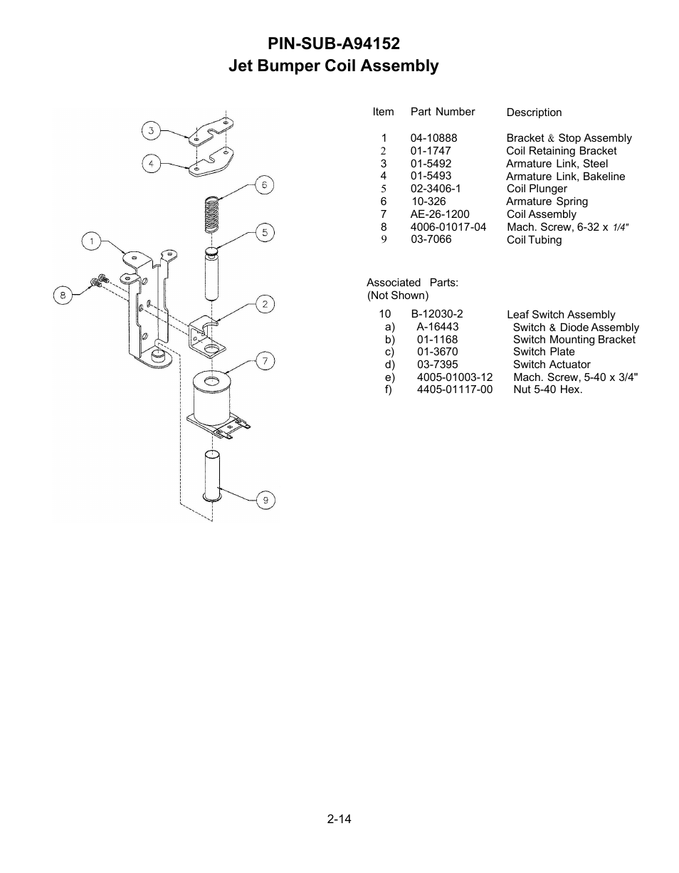 Jet bumper coil assembly | Chicago Gaming Medieval Madness Remake User Manual | Page 97 / 146