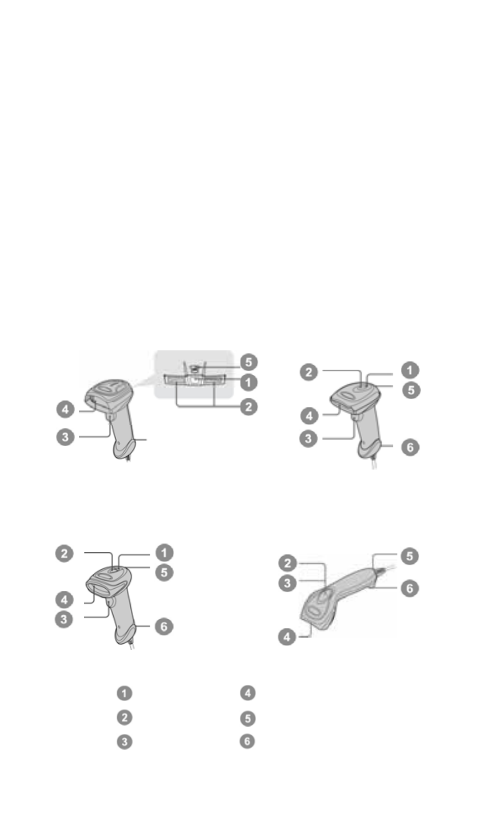 Getting familiar with your fuzzyscan | Cino A770 HC User Manual | Page 2 / 16