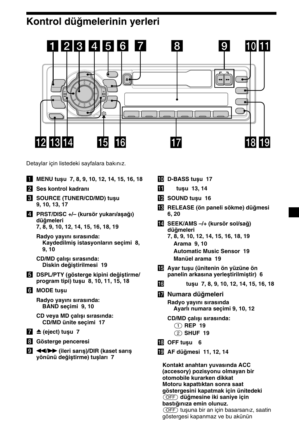 5kontrol düğmelerinin yerleri, Numara düğmeleri | Sony XR-C2300R User Manual | Page 71 / 112