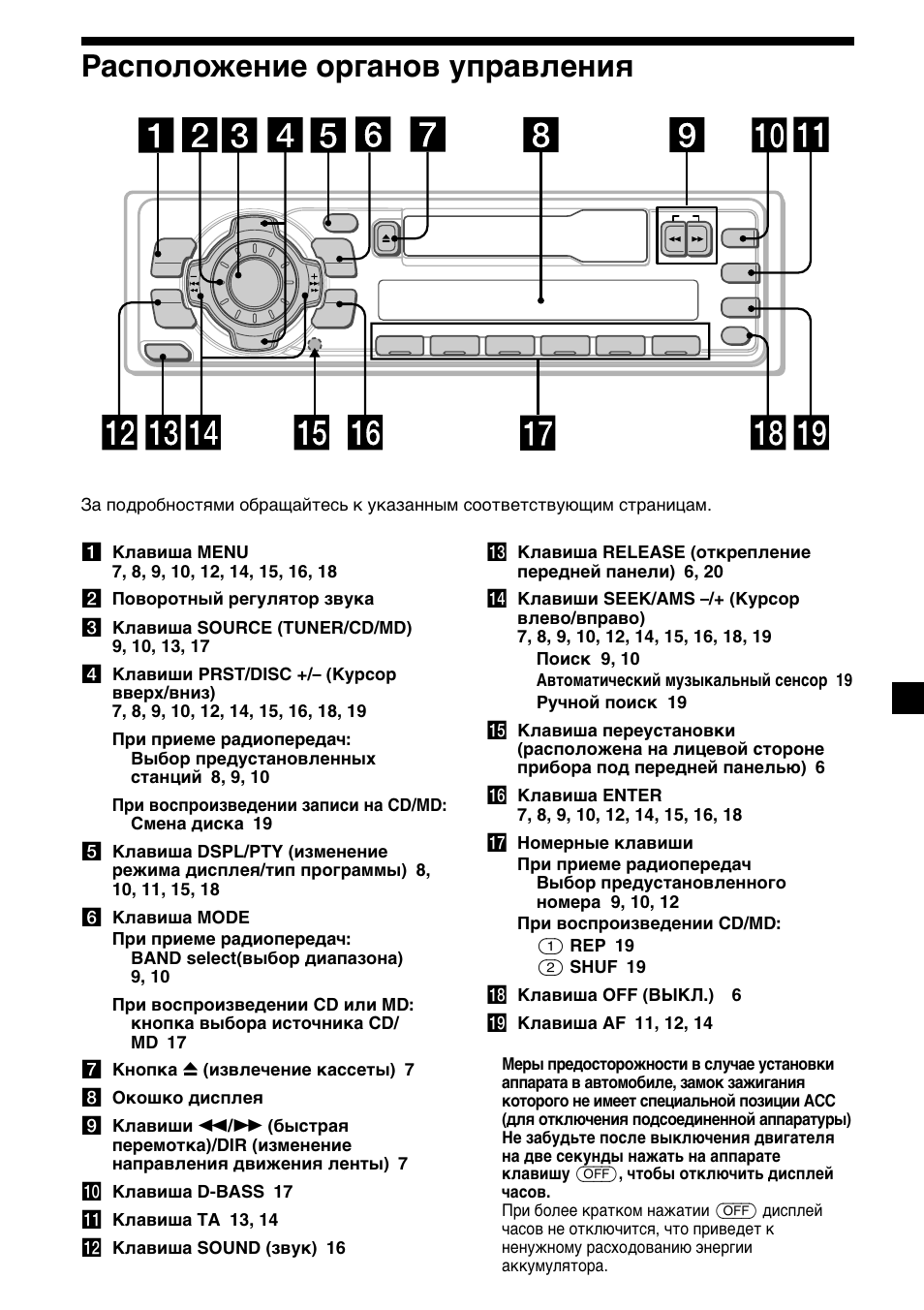 5расположение органов управления | Sony XR-C2300R User Manual | Page 93 / 112