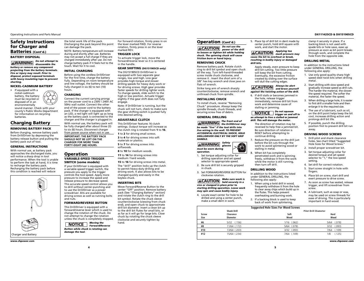 Operation, Notice, Safety instructions for charger and batteries | Charging battery | Campbell Hausfeld DX111425CD User Manual | Page 4 / 4