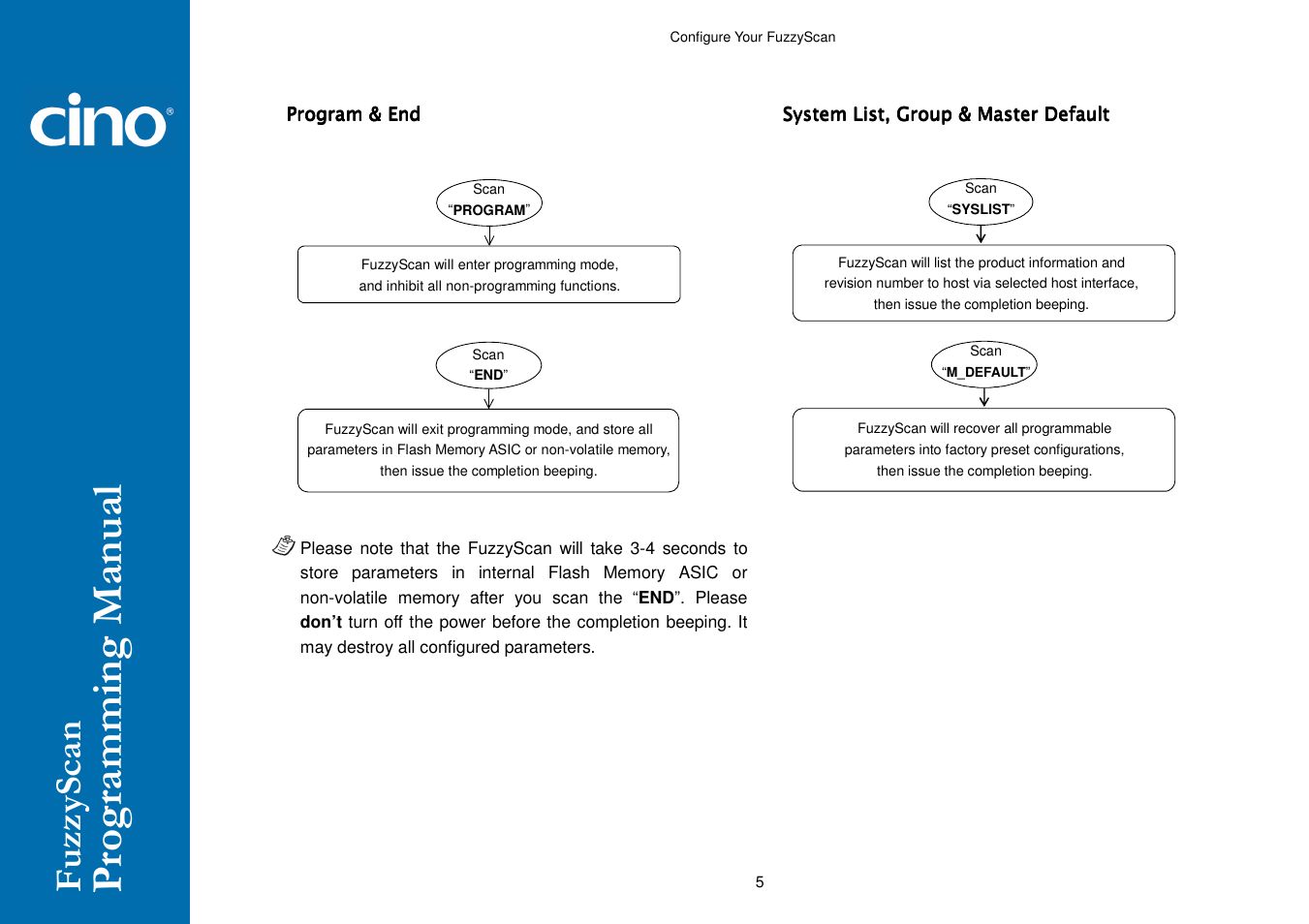 Cino A770 HC User Manual | Page 12 / 93