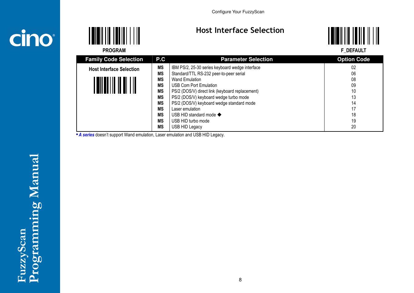 Cino A770 HC User Manual | Page 15 / 93