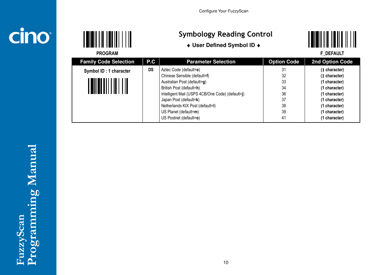 Cino A770 HC User Manual | Page 17 / 93
