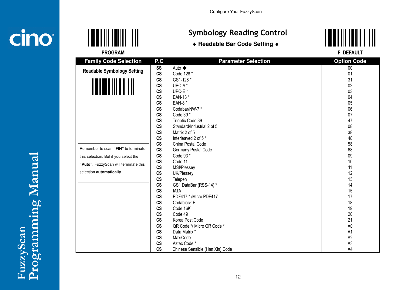 Cino A770 HC User Manual | Page 19 / 93