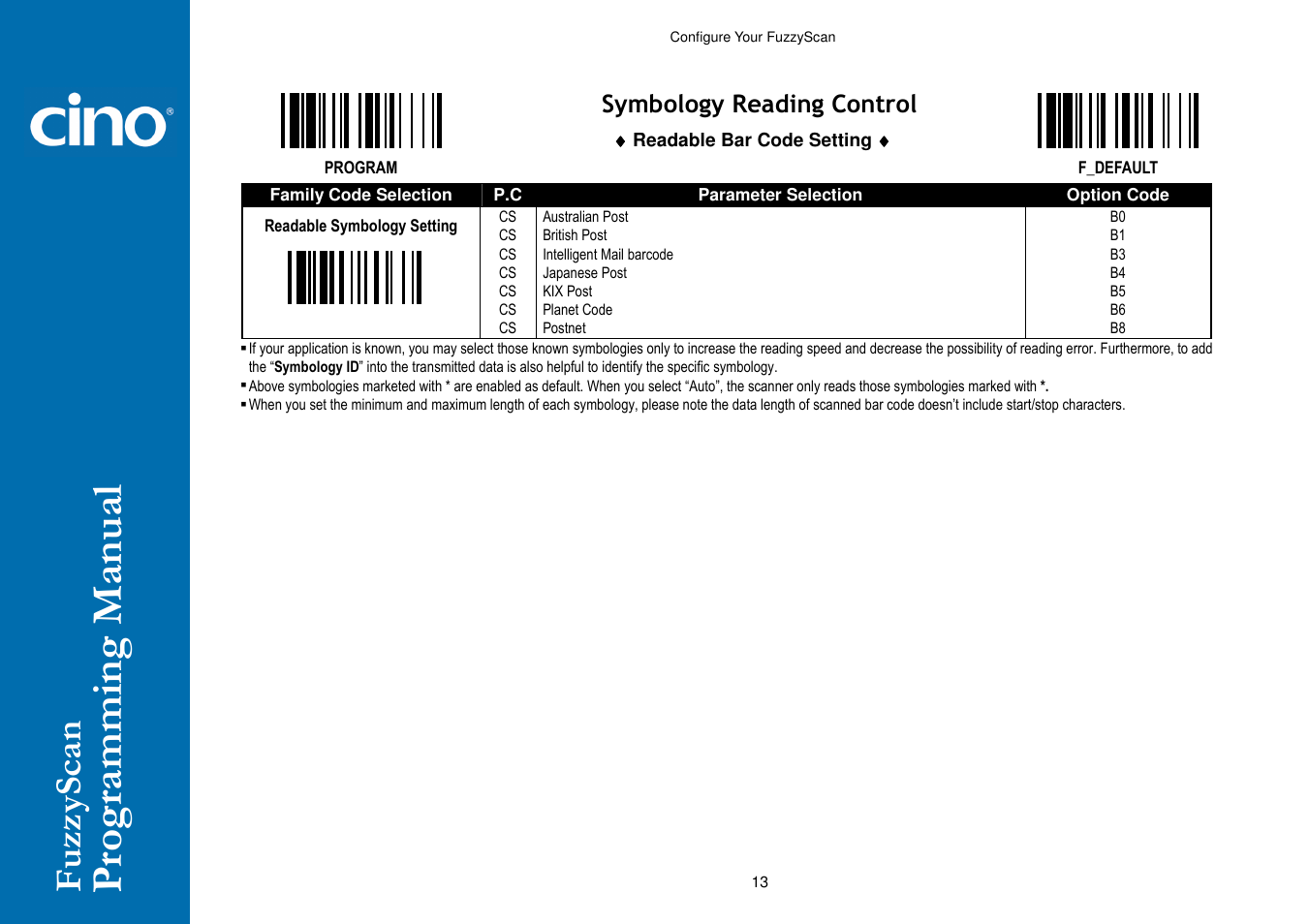 Cino A770 HC User Manual | Page 20 / 93