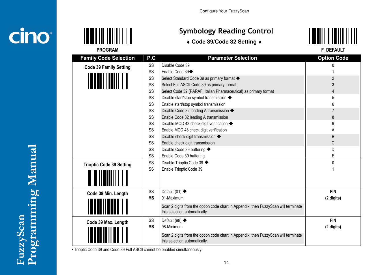 Cino A770 HC User Manual | Page 21 / 93