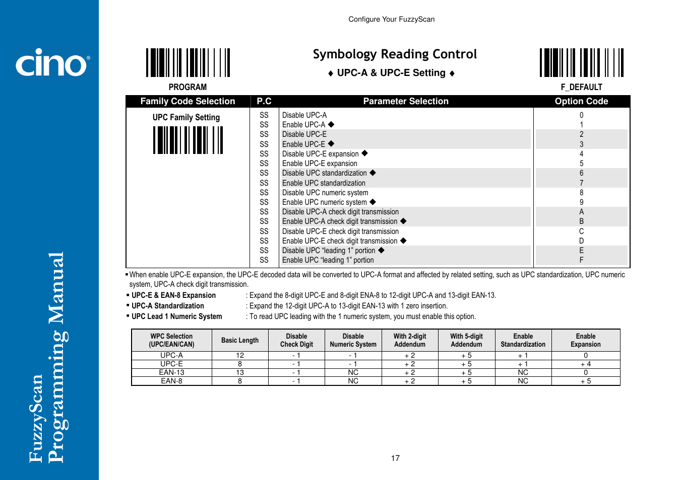 Cino A770 HC User Manual | Page 24 / 93