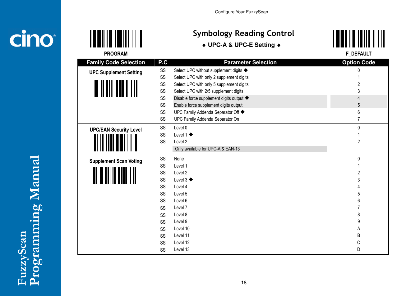 Cino A770 HC User Manual | Page 25 / 93