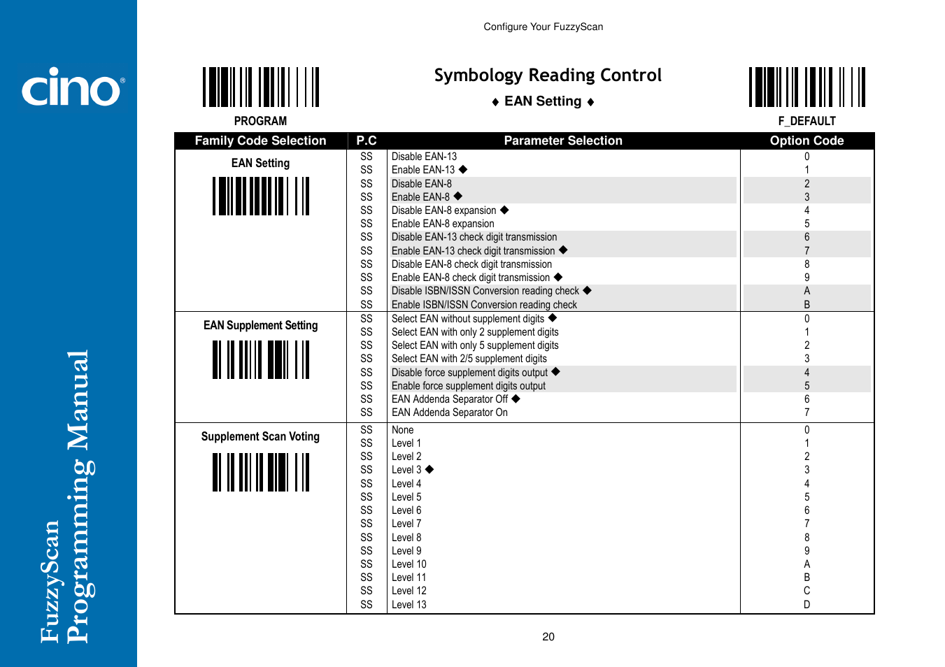 Cino A770 HC User Manual | Page 27 / 93