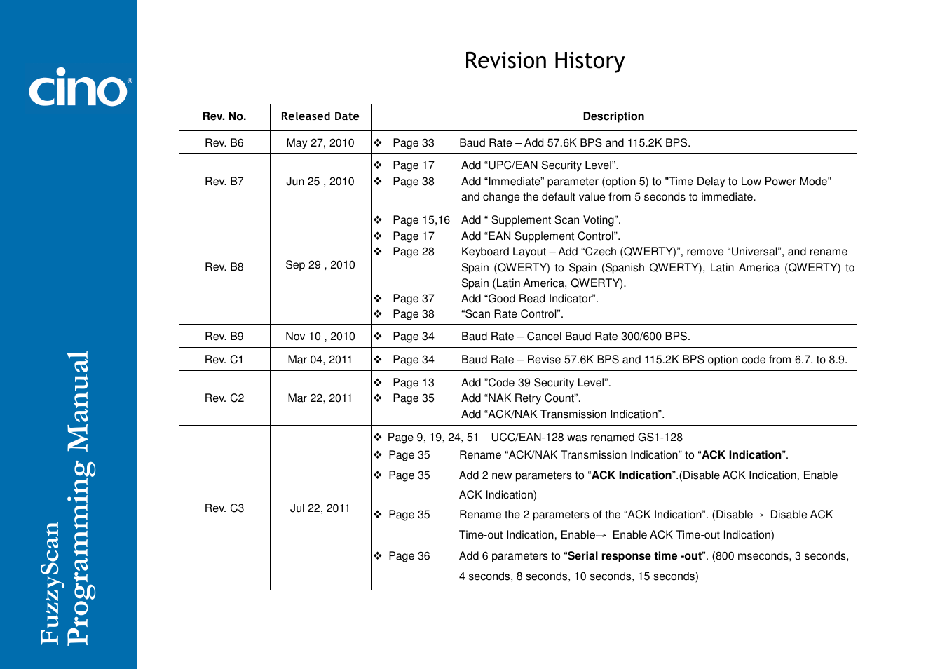 Revision history | Cino A770 HC User Manual | Page 3 / 93