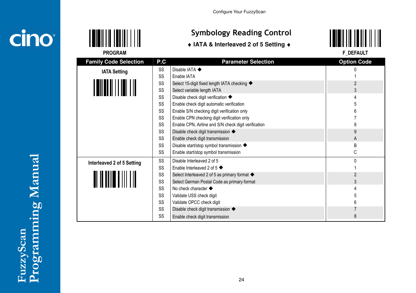 Cino A770 HC User Manual | Page 31 / 93