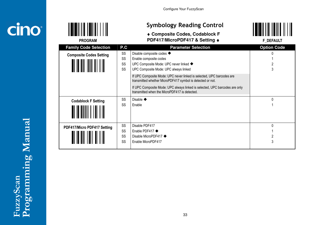 Cino A770 HC User Manual | Page 40 / 93