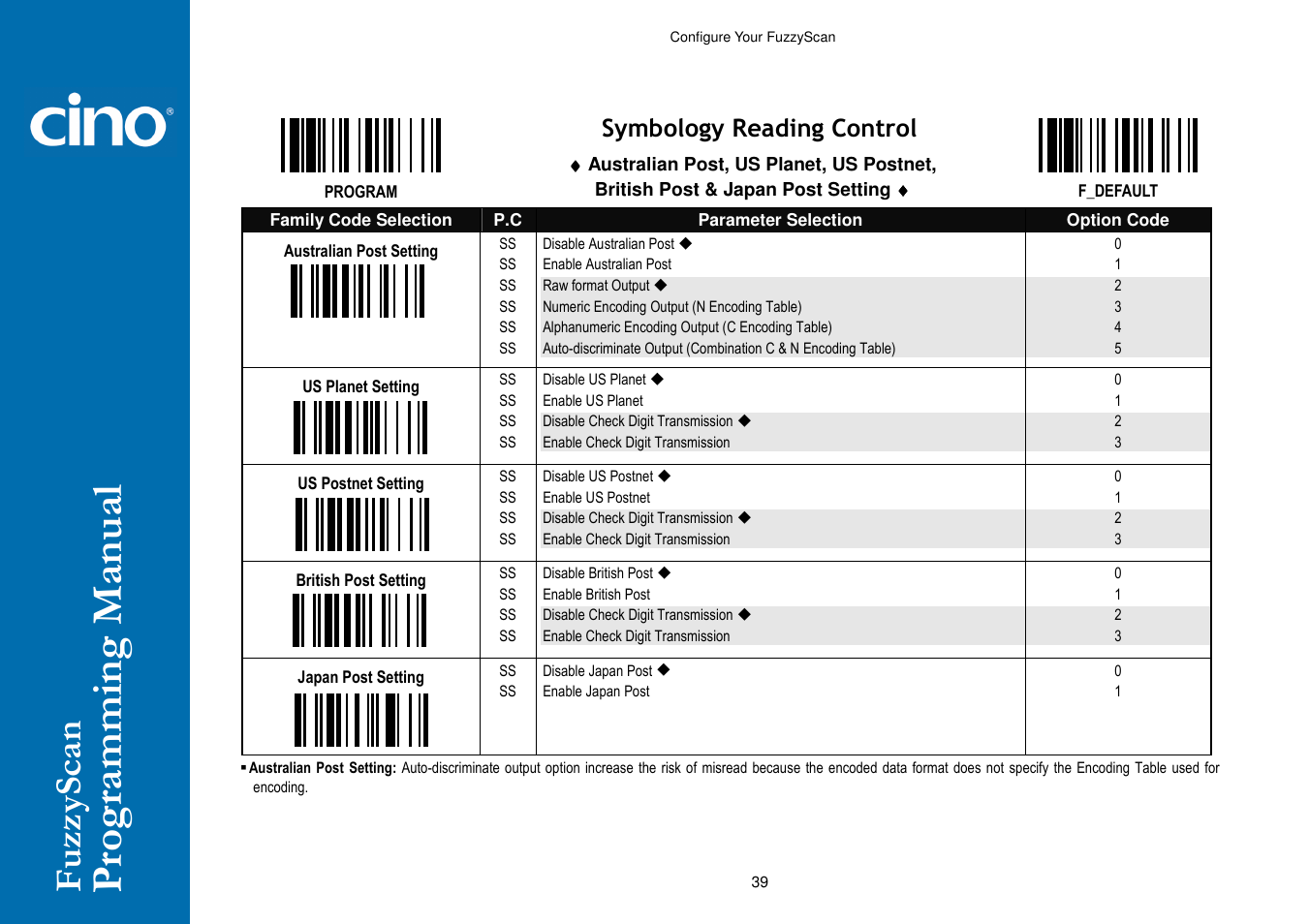 Cino A770 HC User Manual | Page 46 / 93