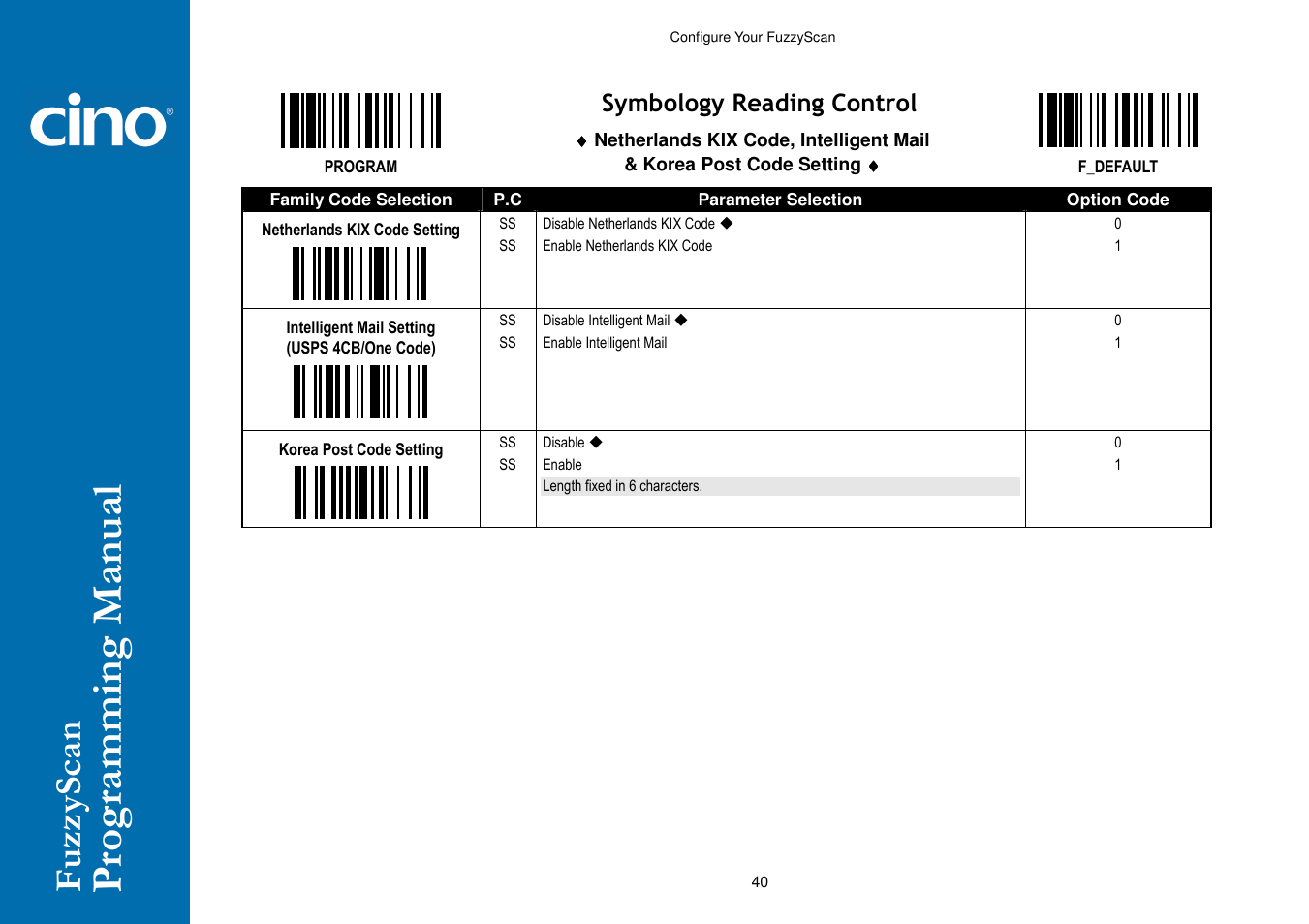 Cino A770 HC User Manual | Page 47 / 93