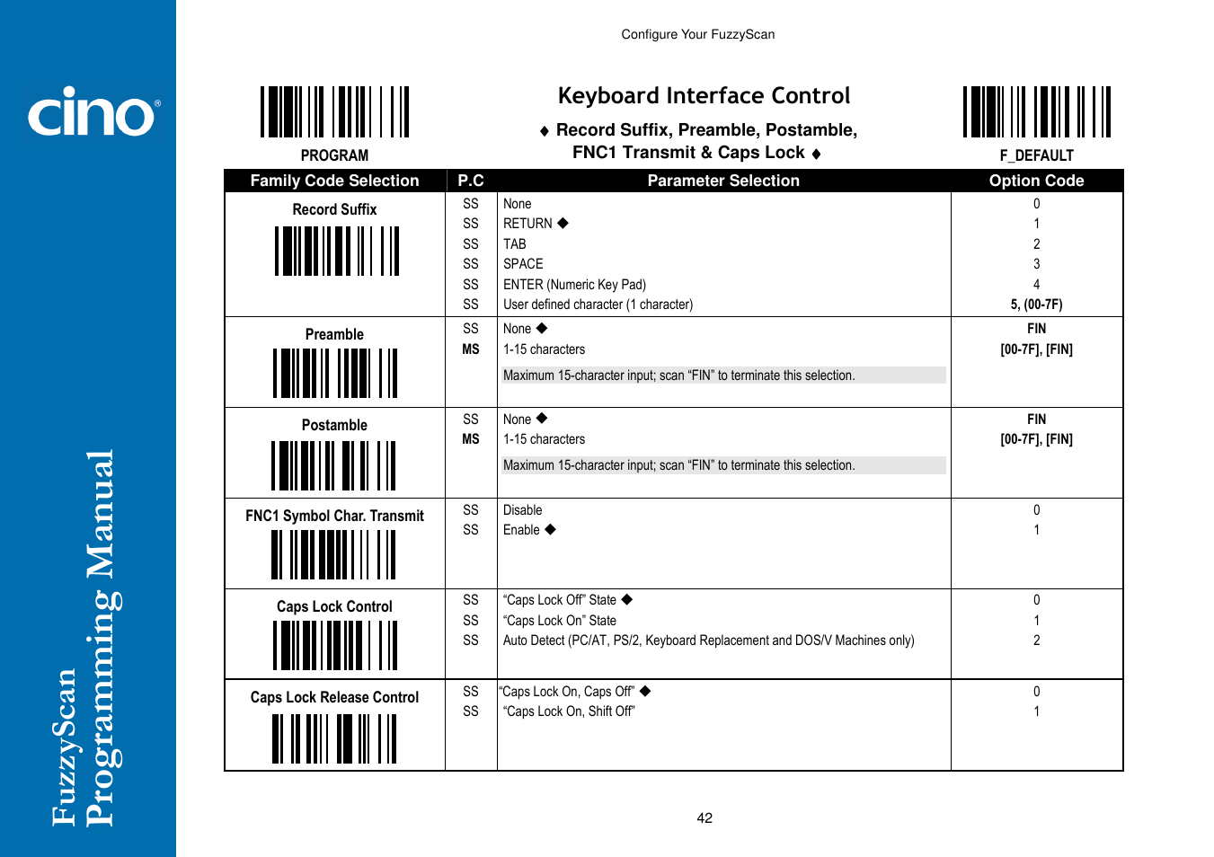 Cino A770 HC User Manual | Page 49 / 93