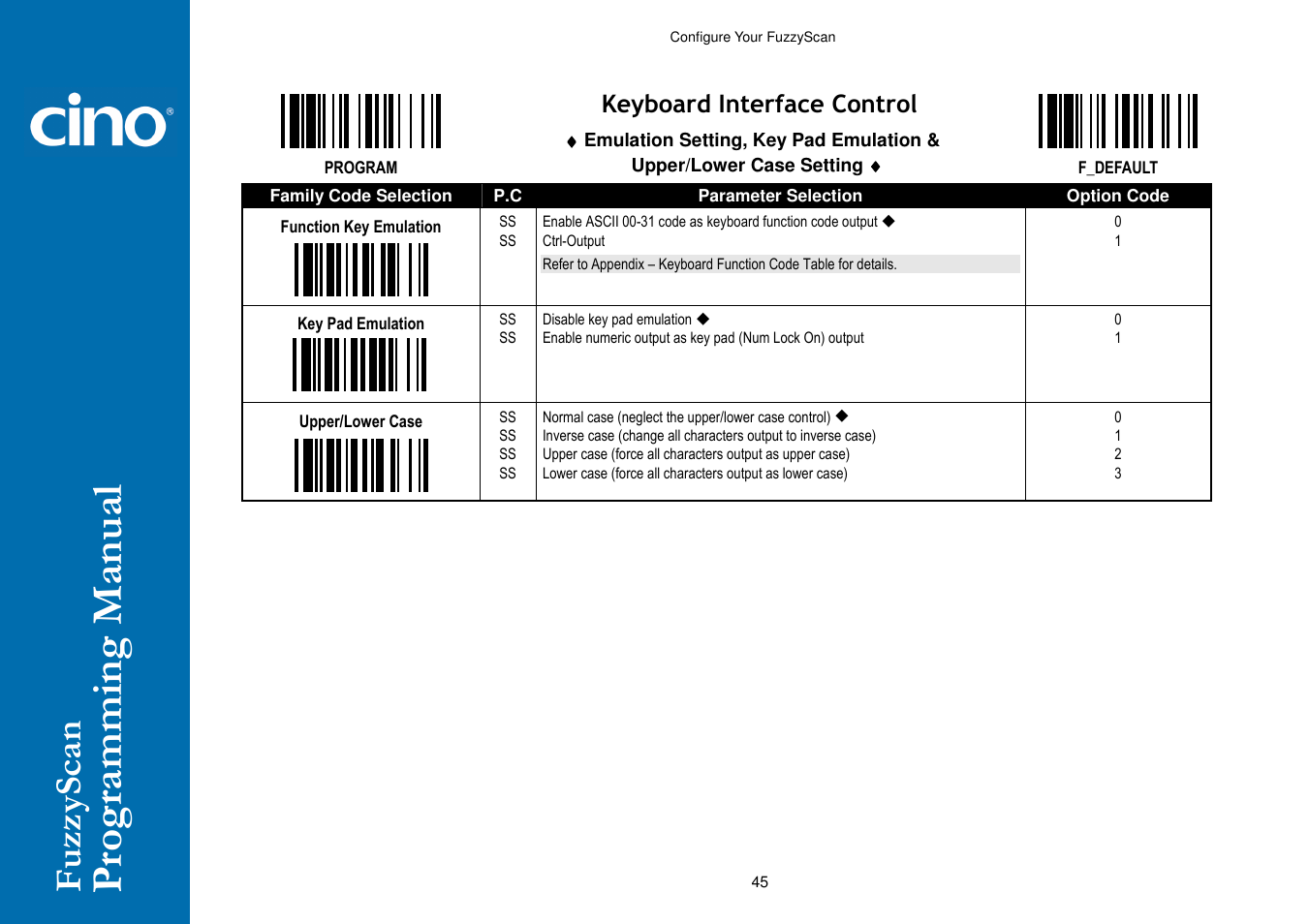 Cino A770 HC User Manual | Page 52 / 93