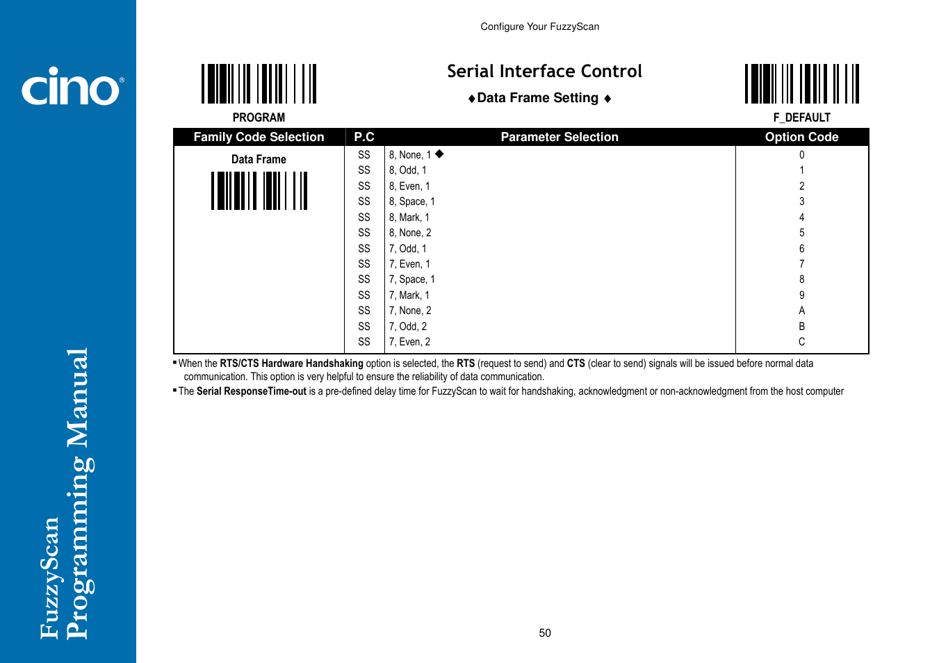 Cino A770 HC User Manual | Page 57 / 93