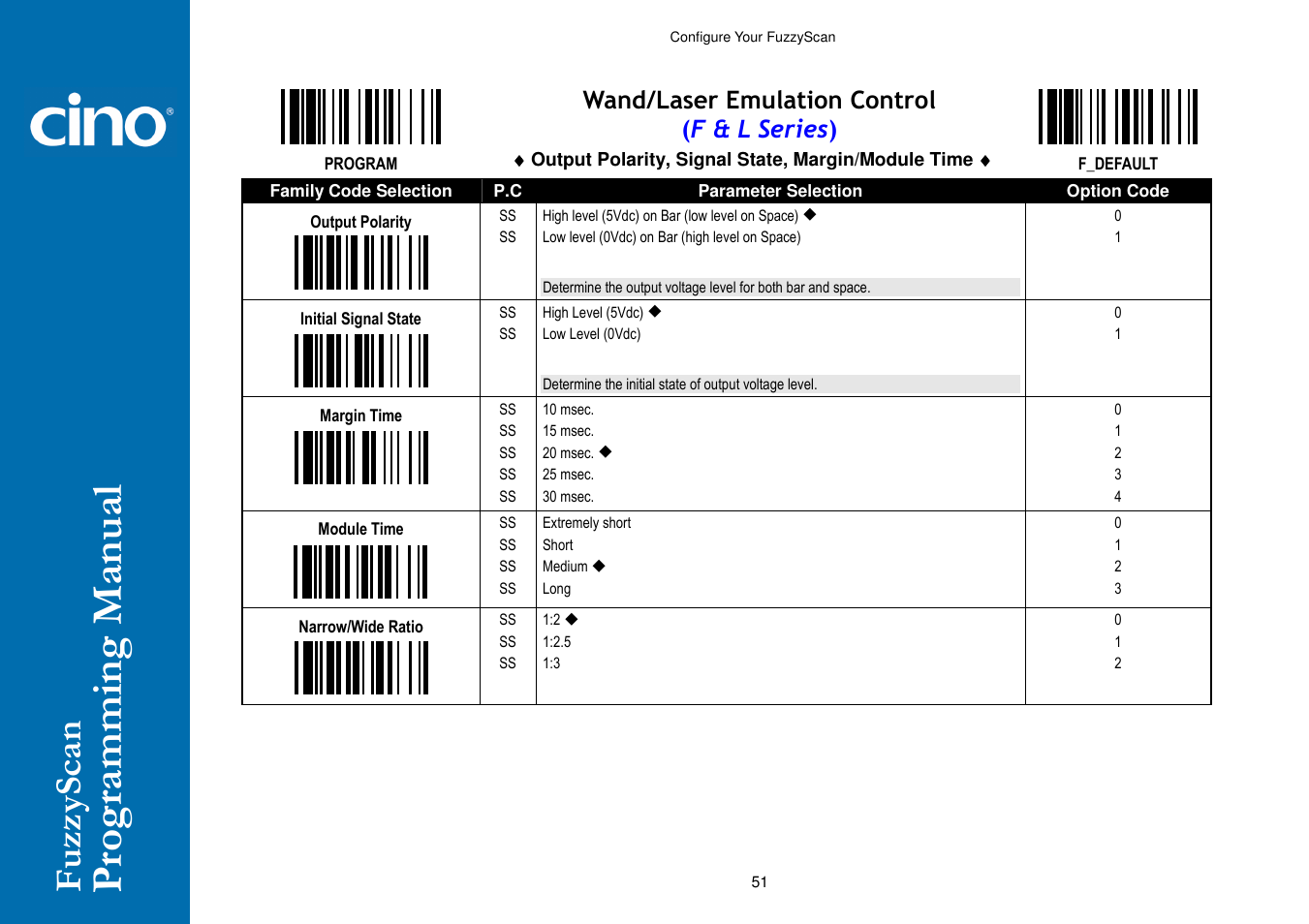 Cino A770 HC User Manual | Page 58 / 93