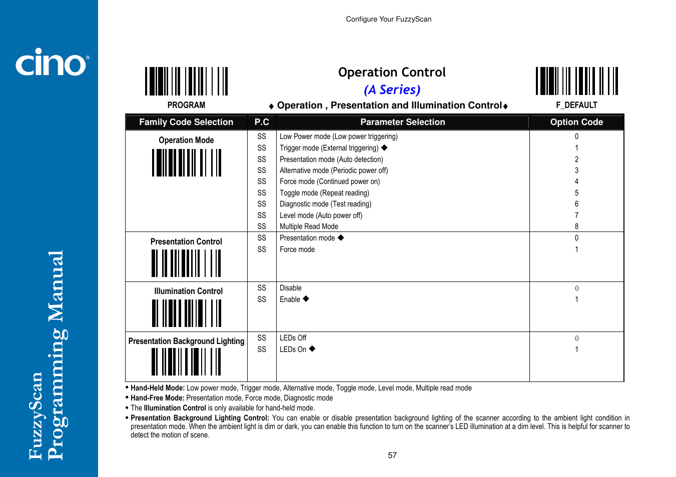 Cino A770 HC User Manual | Page 64 / 93