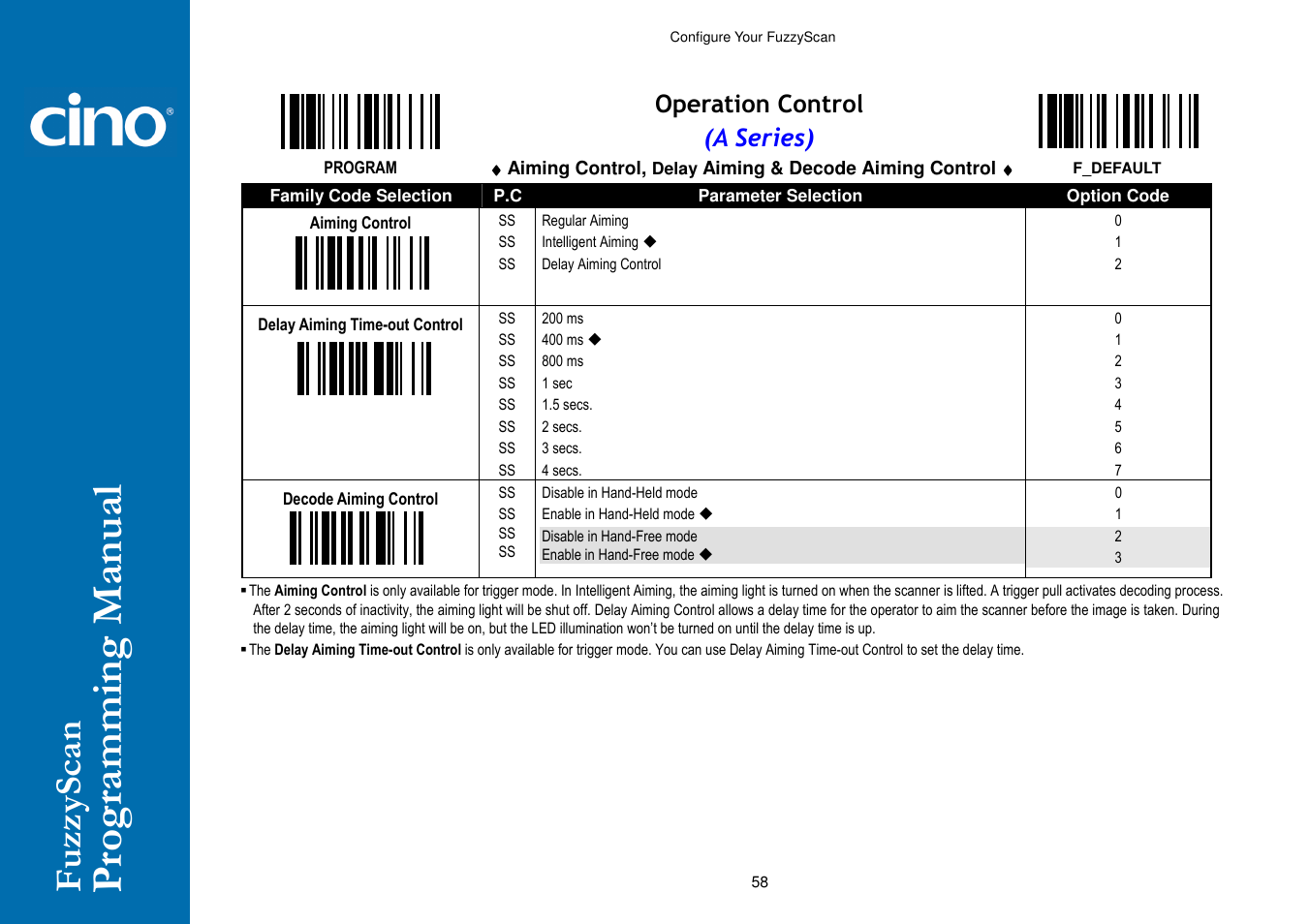 Cino A770 HC User Manual | Page 65 / 93