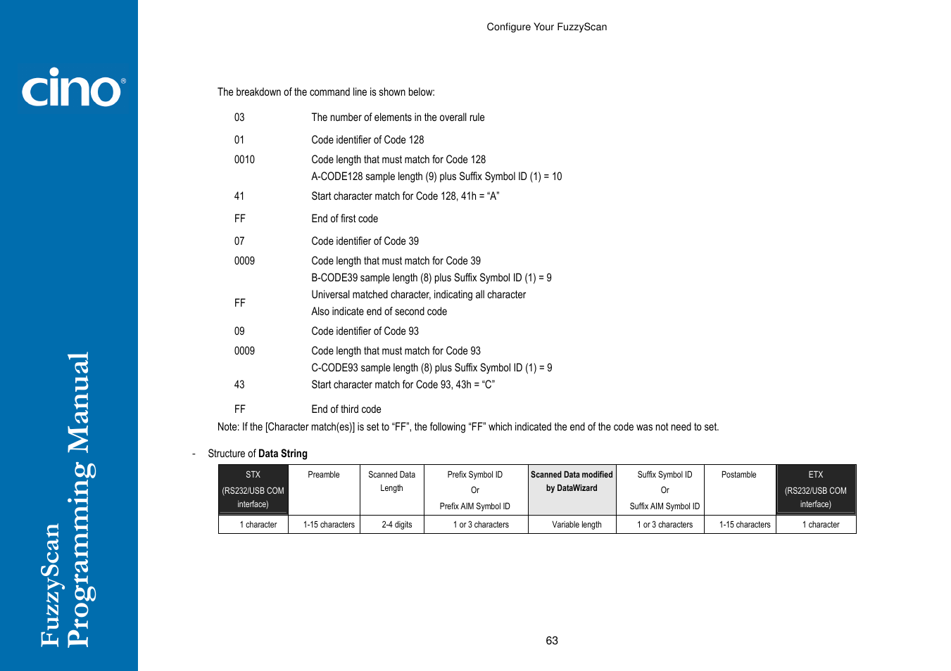 Cino A770 HC User Manual | Page 70 / 93