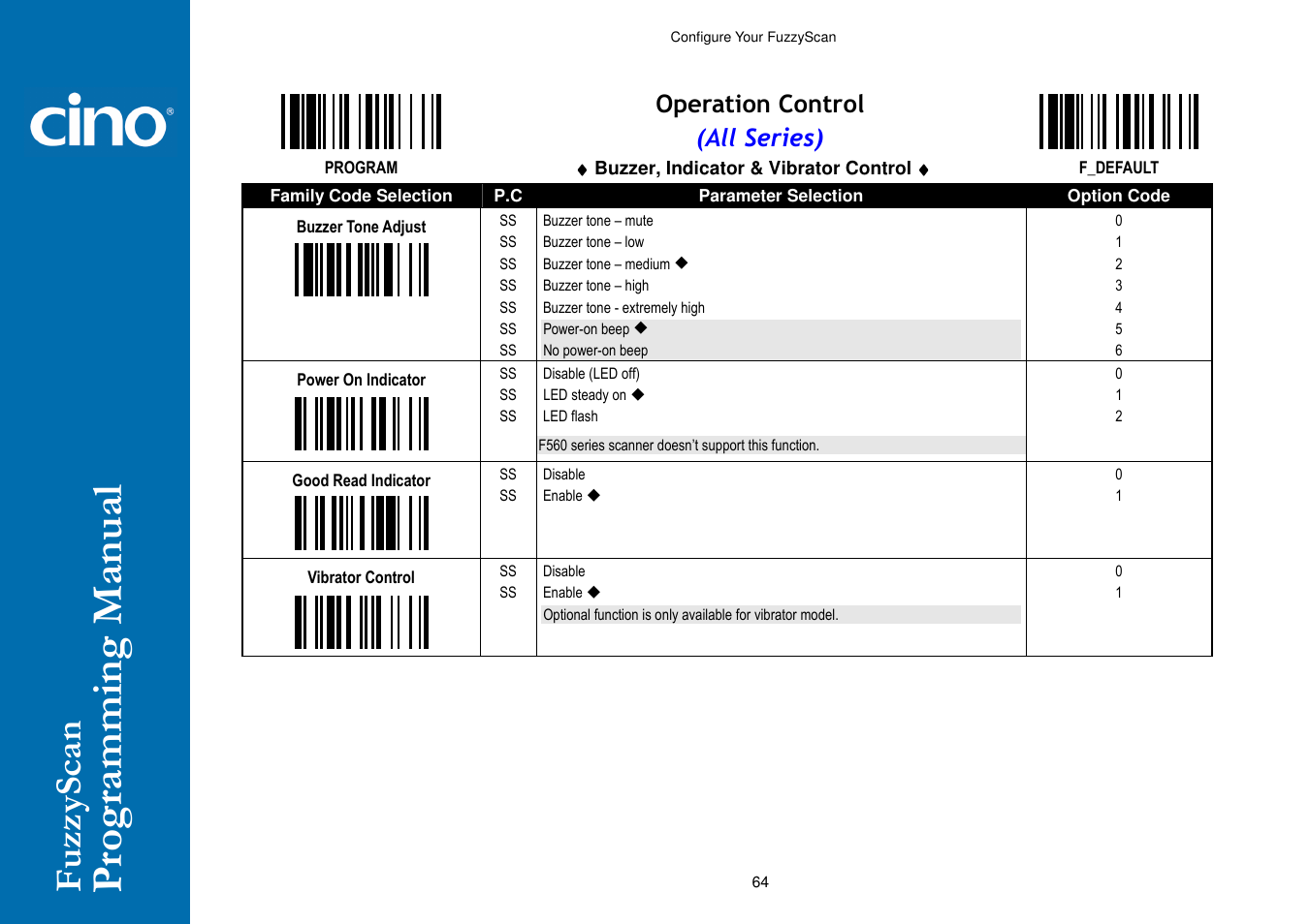 Cino A770 HC User Manual | Page 71 / 93