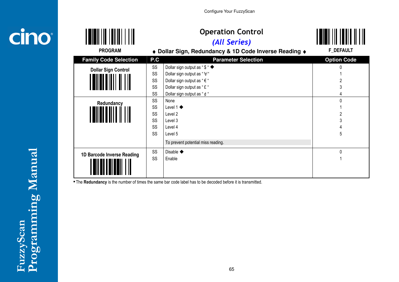 Cino A770 HC User Manual | Page 72 / 93