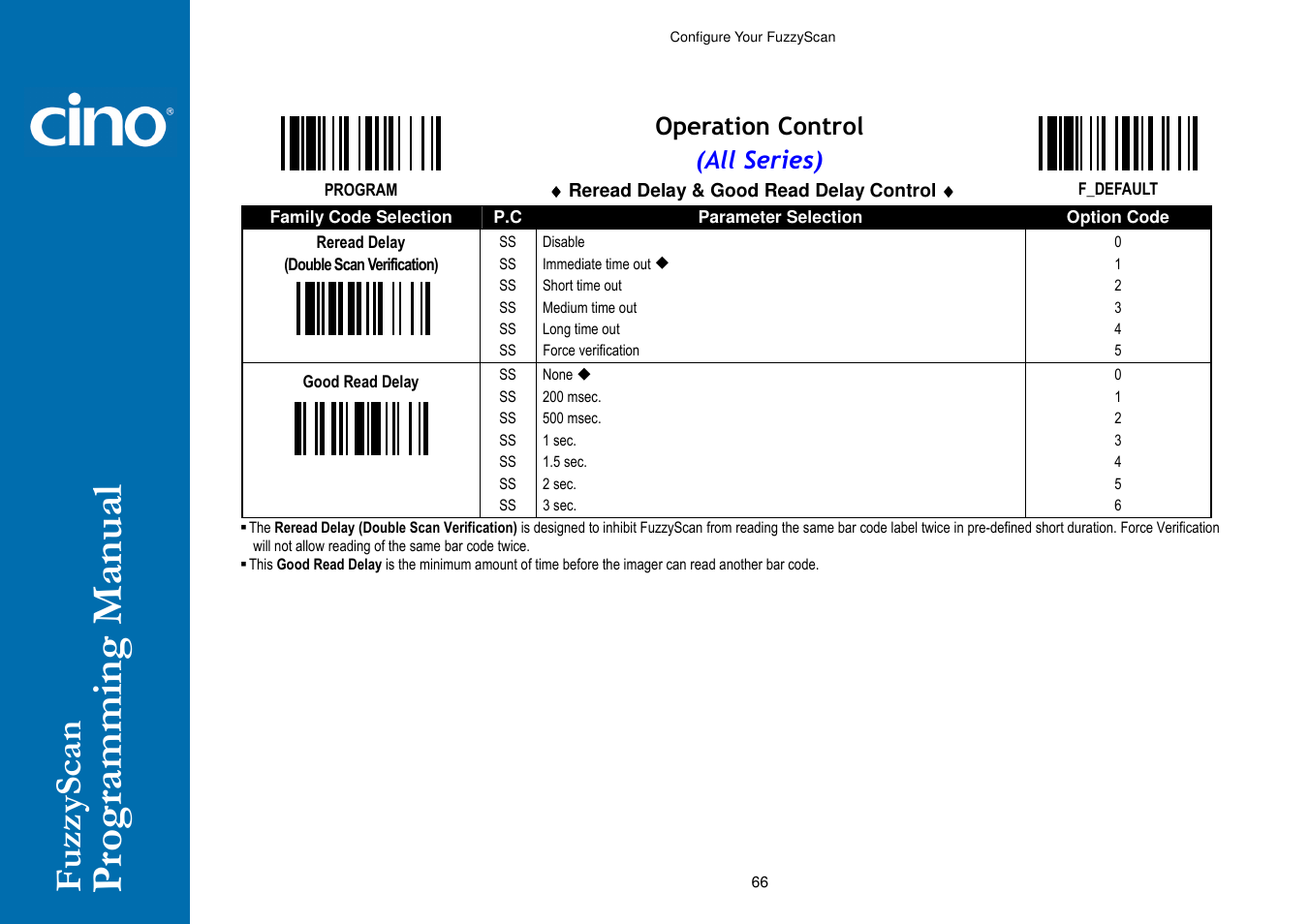 Cino A770 HC User Manual | Page 73 / 93